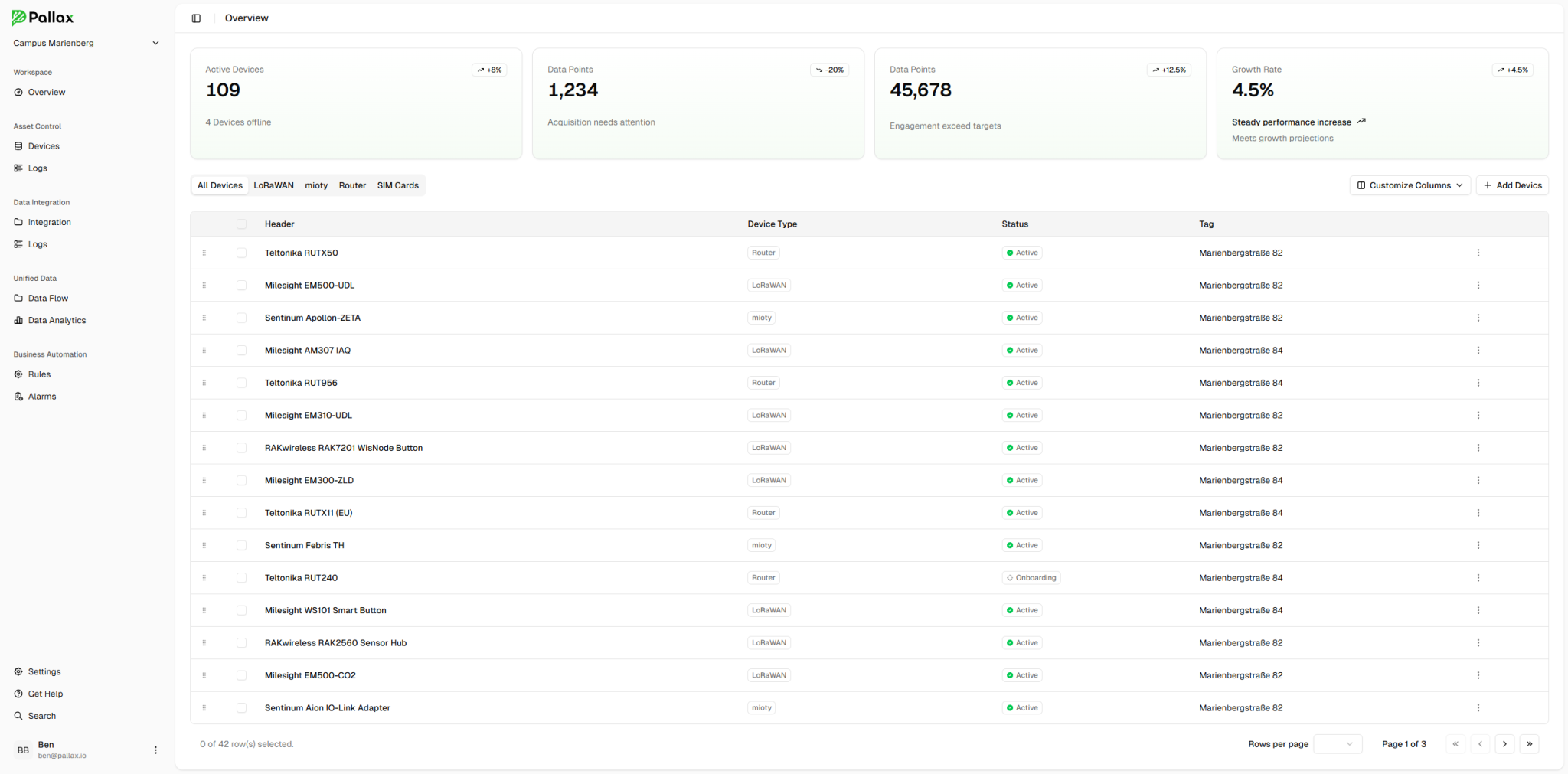 Screenshot der Plattform Pallax